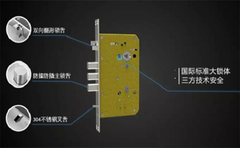 全自動【智能鎖】越來越多，這三大分類你是否了解？